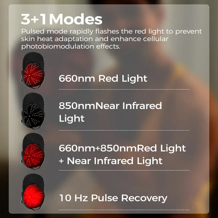 Red Light Hat - Get Your Hair & Confidence Back