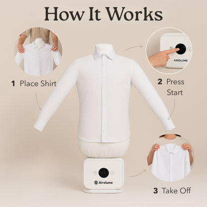 Automatic Ironing Machine 3.0 (PRE-ORDER)