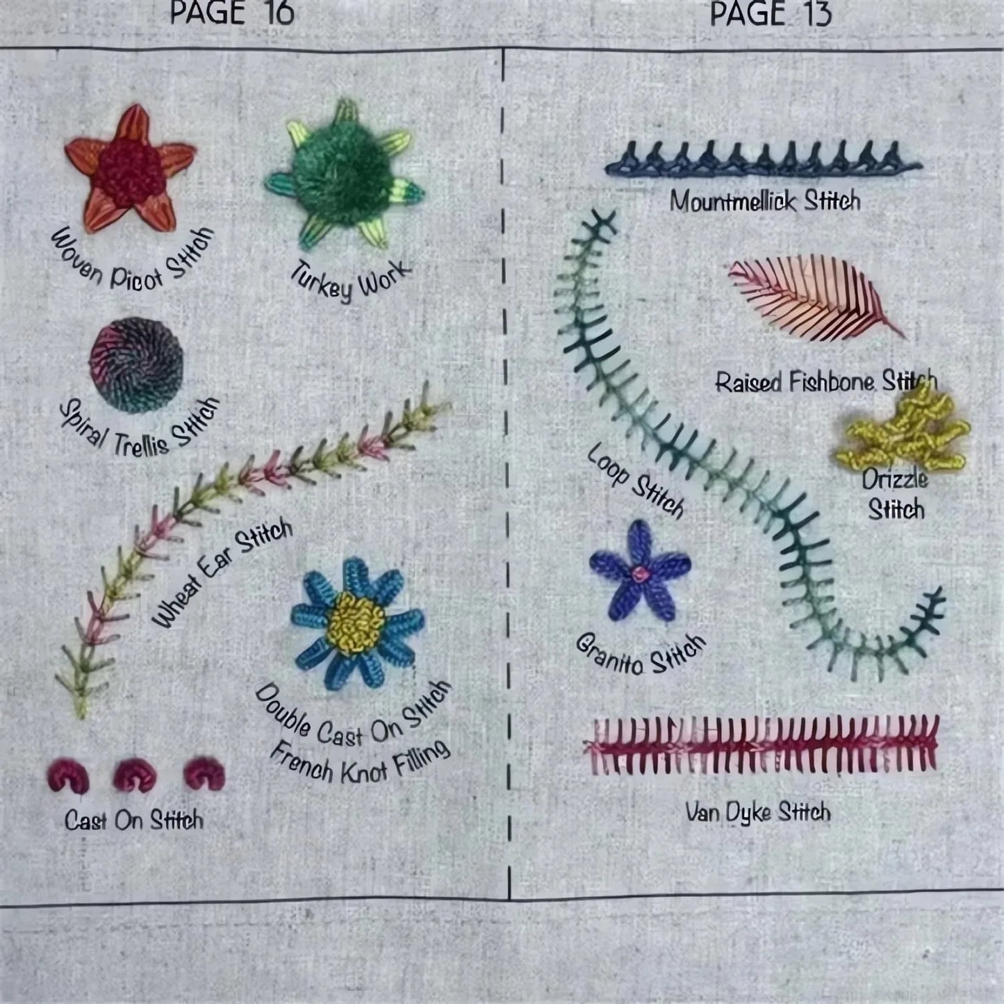 Embroidery Stitch Book