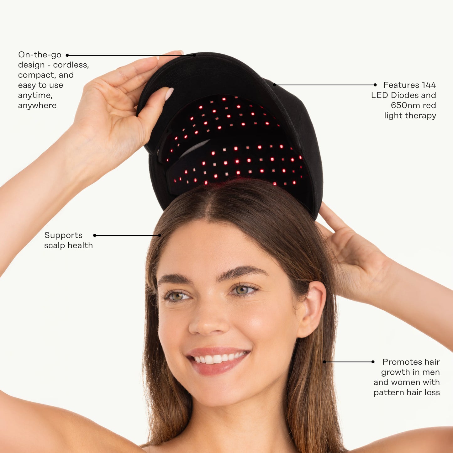Red Light Hat - Get Your Hair & Confidence Back